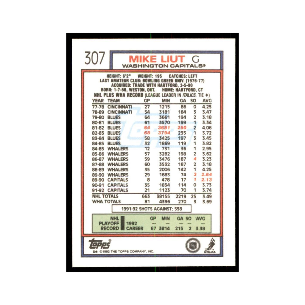 Mike Liut 1992 Topps #307 Hockey Cards Hockey Card NM