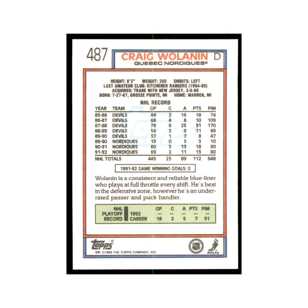 Craig Wolanin 1992 Topps #487 Hockey Cards Hockey Card NM