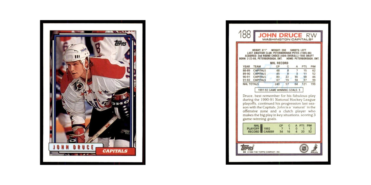 John Druce 1992 Topps #188 Hockey Cards Hockey Card NM