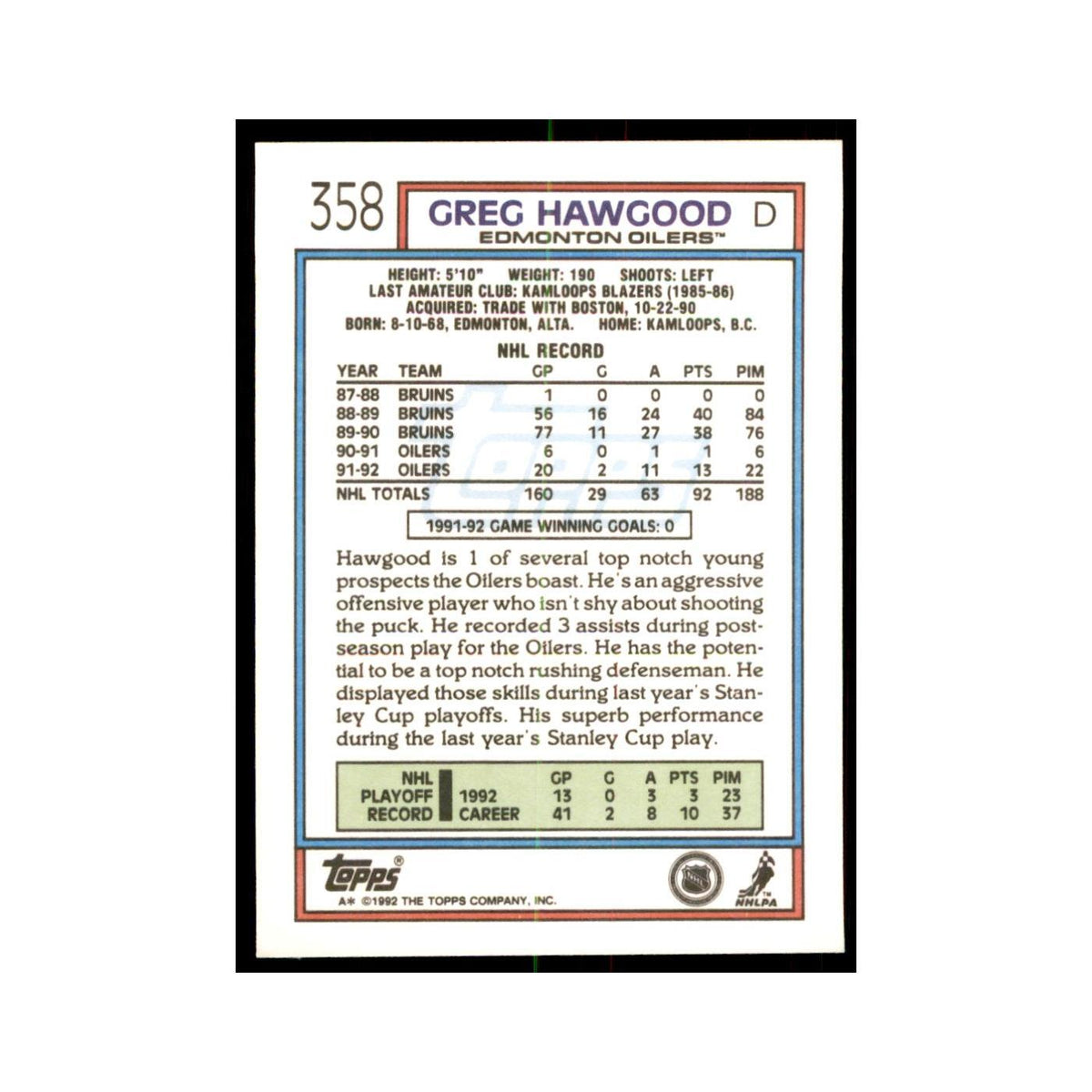 Greg Hawgood 1992 Topps #358 Hockey Cards Hockey Card NM