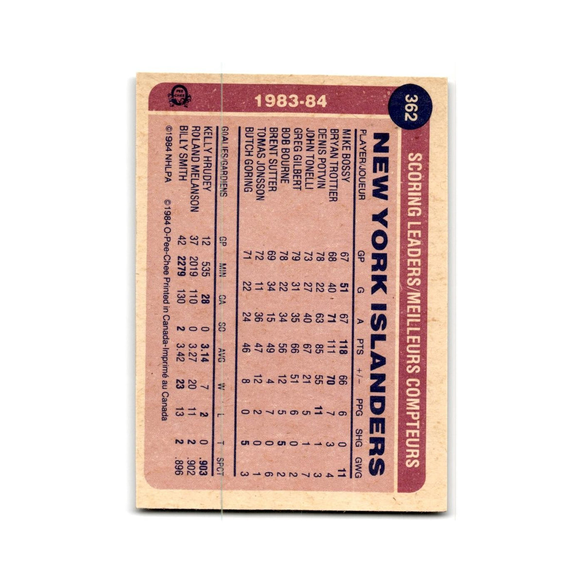 1984 O-Pee-Chee Mike Bossy New York Islanders #362