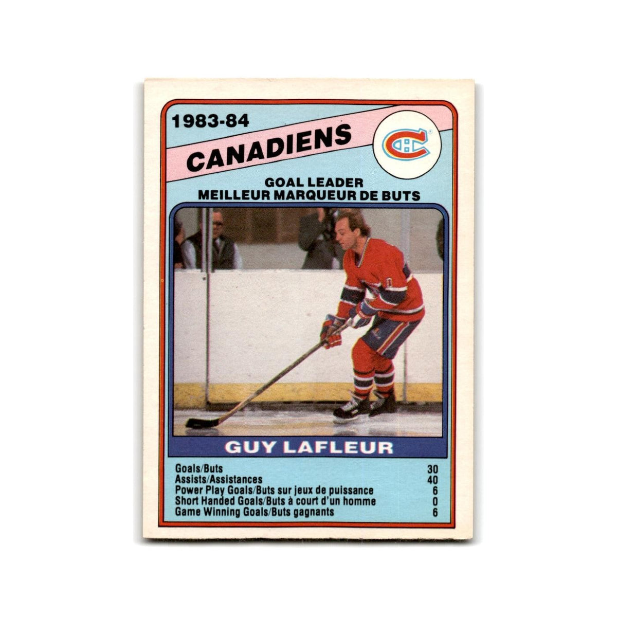 1984 O-Pee-Chee Guy Lafleur Montreal Canadiens #360