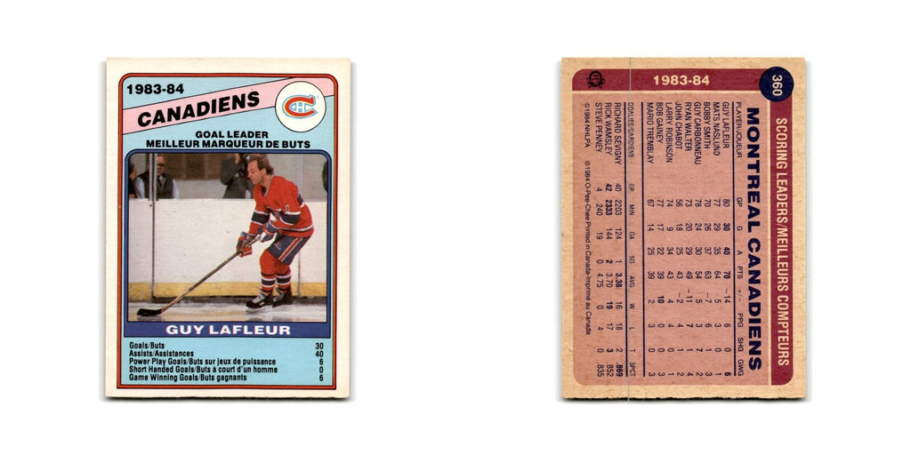1984 O-Pee-Chee Guy Lafleur Montreal Canadiens #360