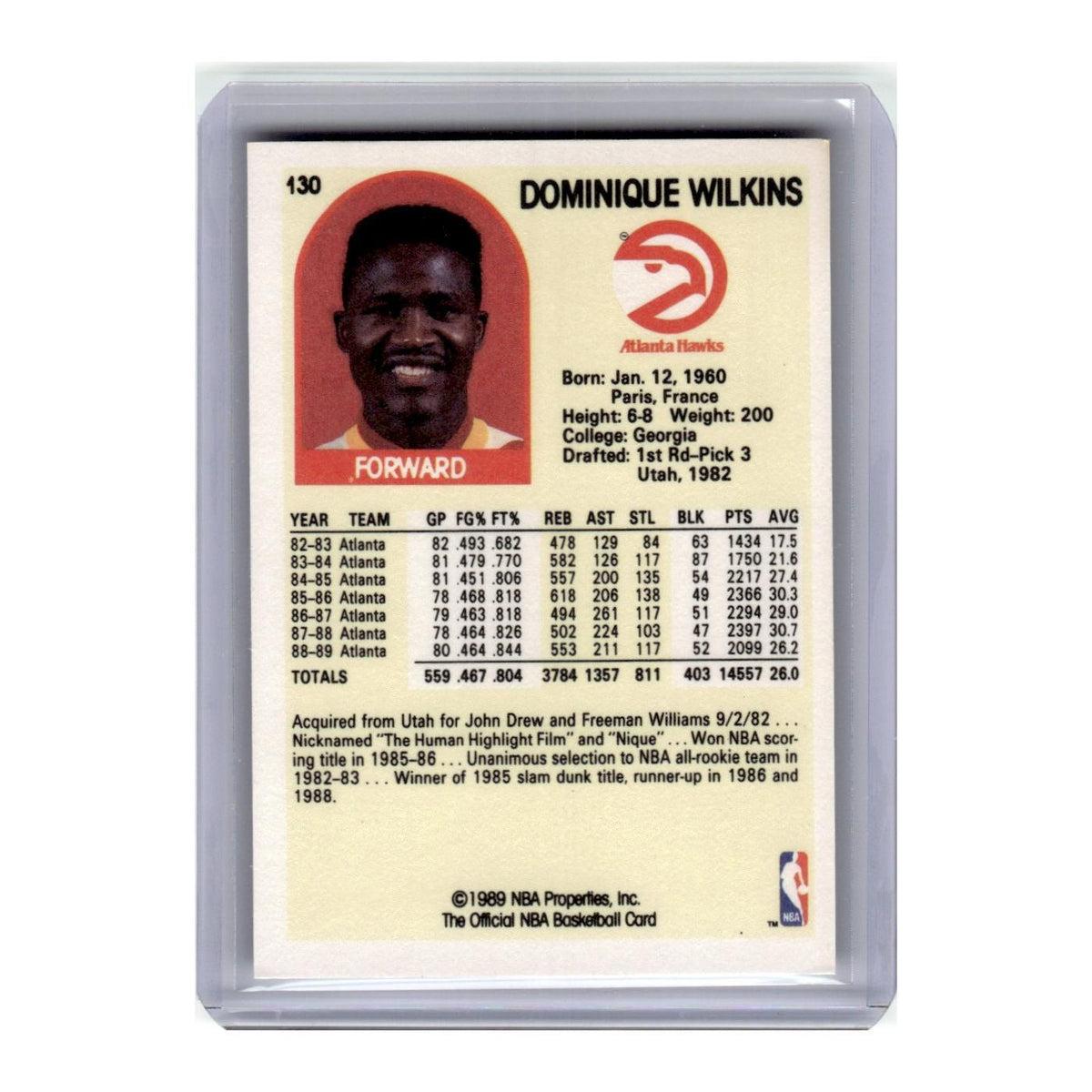 1989 Hoops Basketball Card Dominique Wilkins Hawks #130