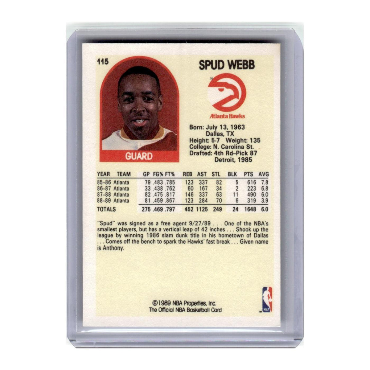 1990 Hoops Basketball Card Spud Webb Hawks #115