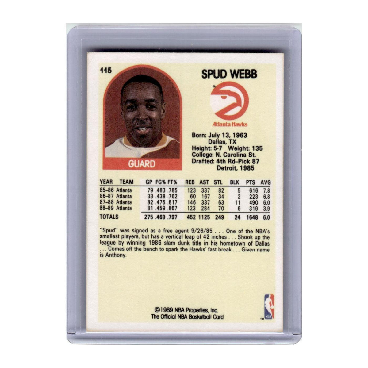 1990 Hoops Basketball Card Spud Webb Hawks #115