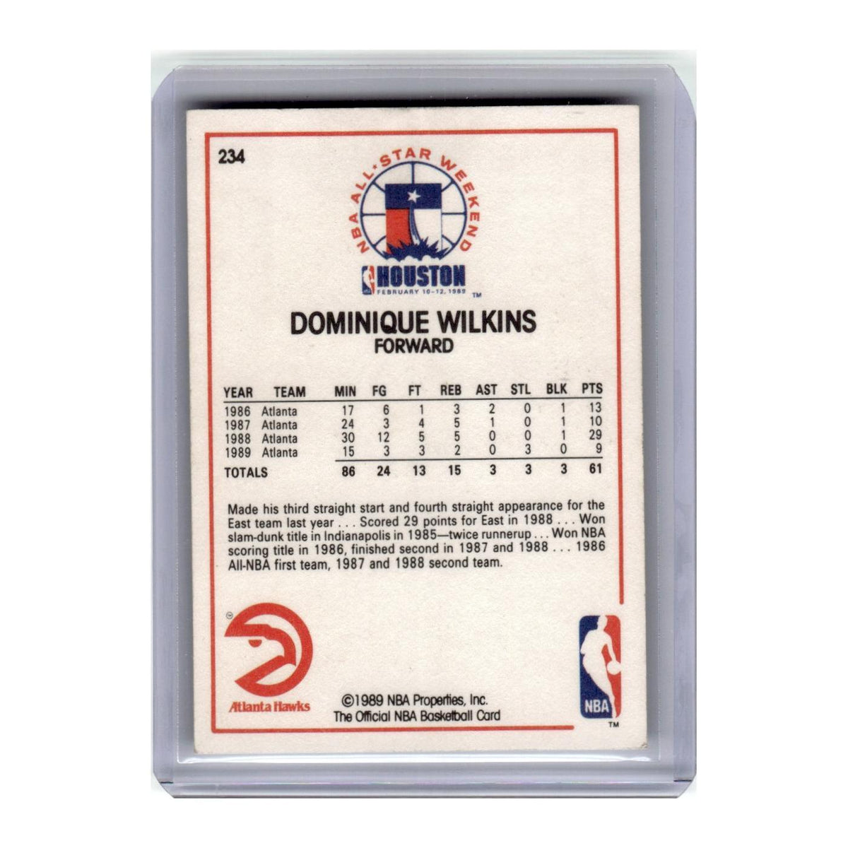 1989 Hoops Basketball Card Dominique Wilkins Hawks #234