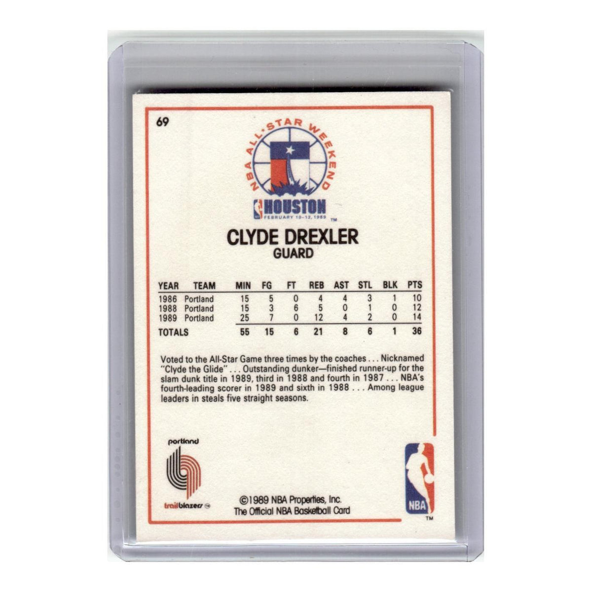 1989 Hoops Basketball Card Clyde Drexler Blazers #69