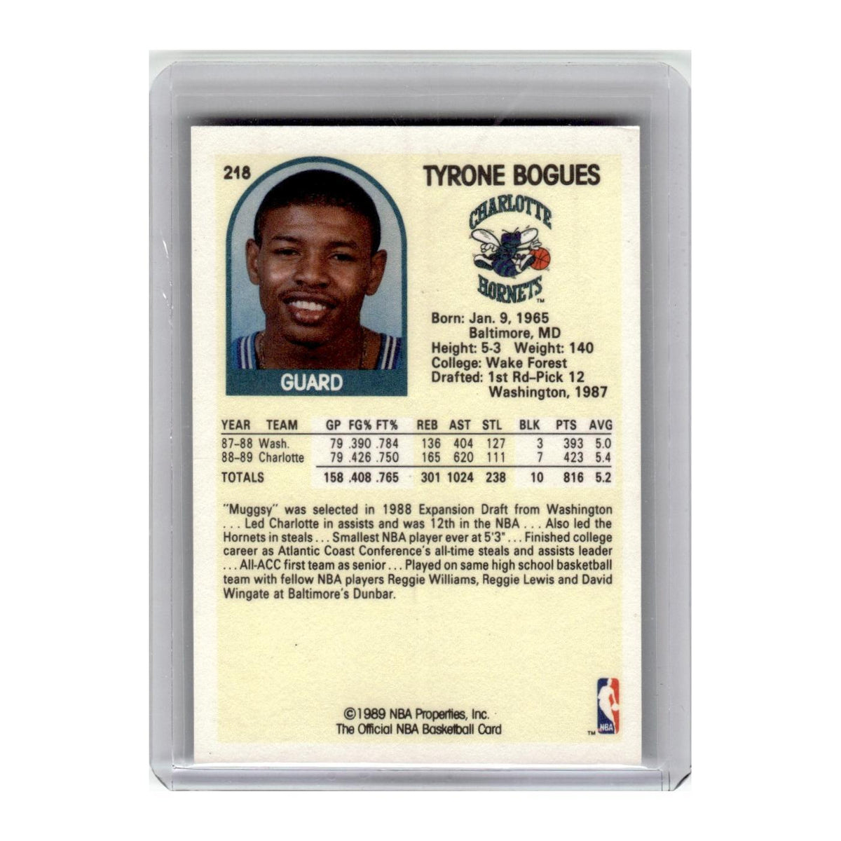1989 Hoops Basketball Card Tyrone Bogues Hornets #218
