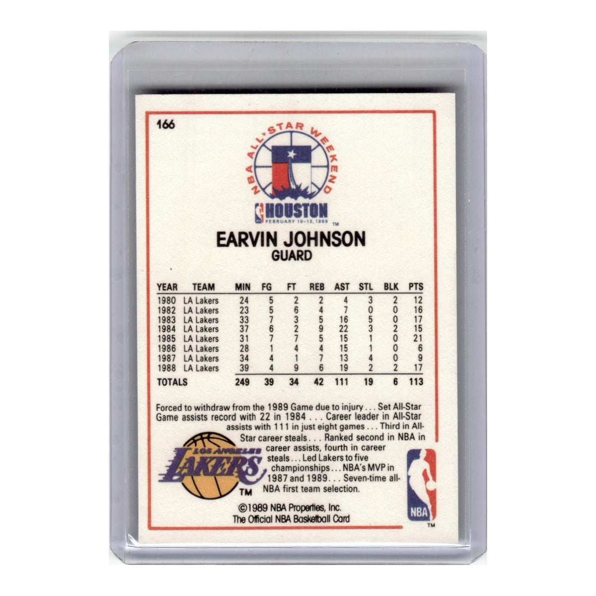 1989 Hoops Basketball Card Earvin Johnson Lakers #166