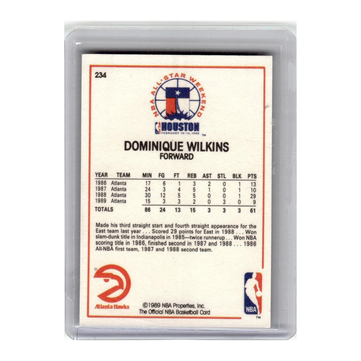 1989 Hoops Basketball Card Dominique Wilkins Hawks #234