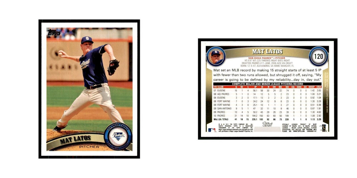 2011 Topps Mat Latos Baseball Cards #120