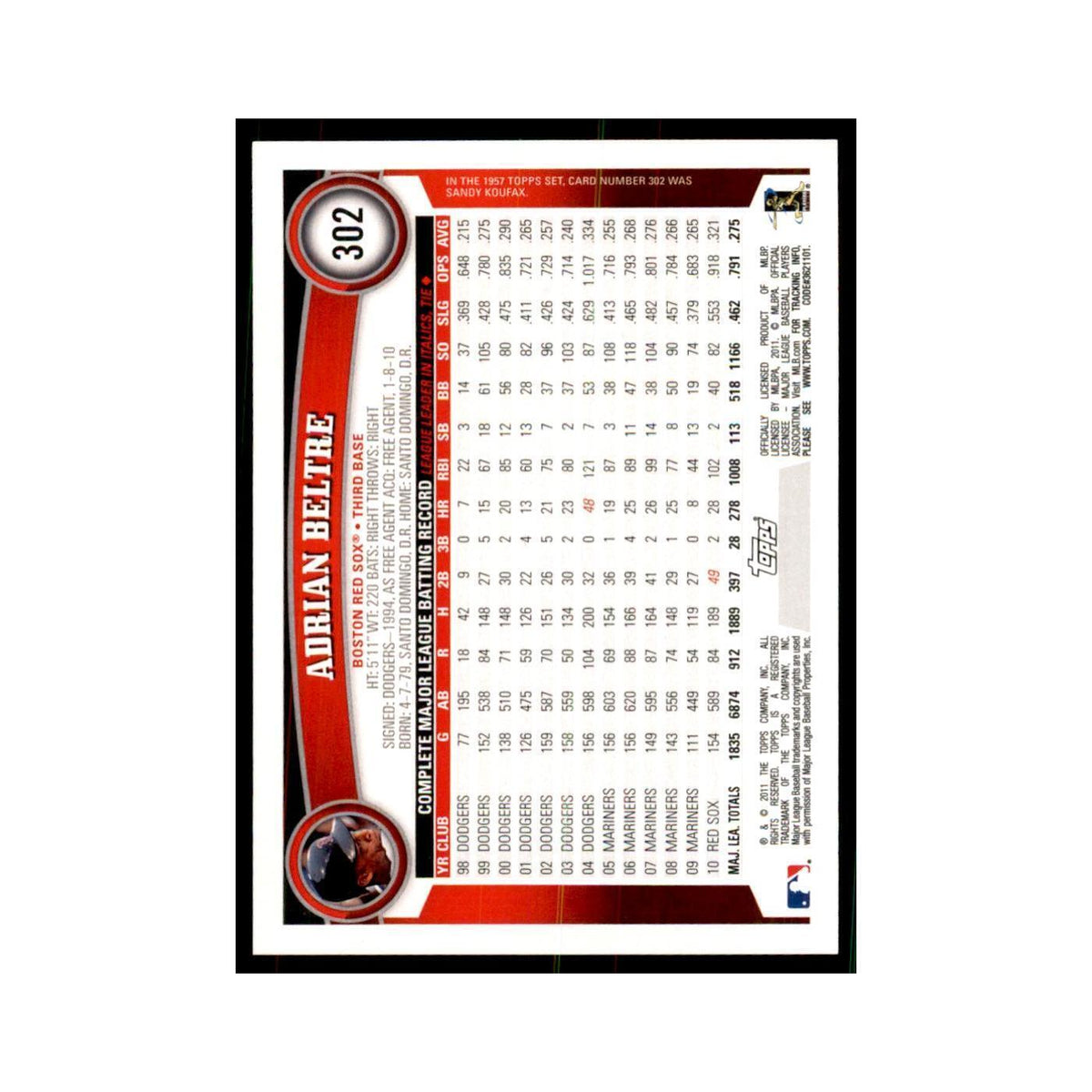2011 Topps Adrian Beltre Baseball Cards #302
