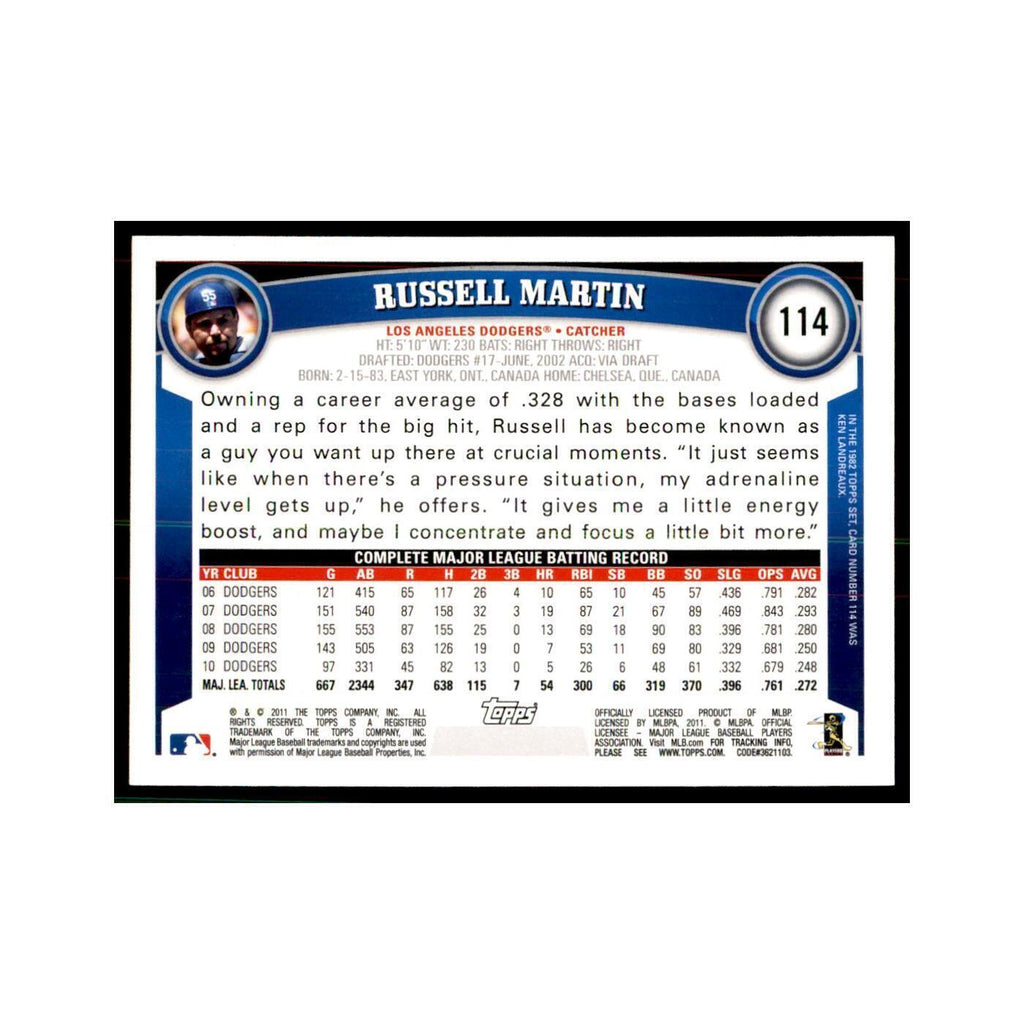 2011 Topps Russell Martin Baseball Cards #114