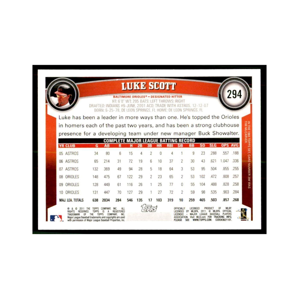 2011 Topps Luke Scott Baseball Cards #294