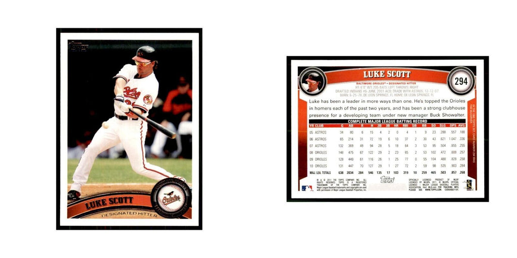 2011 Topps Luke Scott Baseball Cards #294