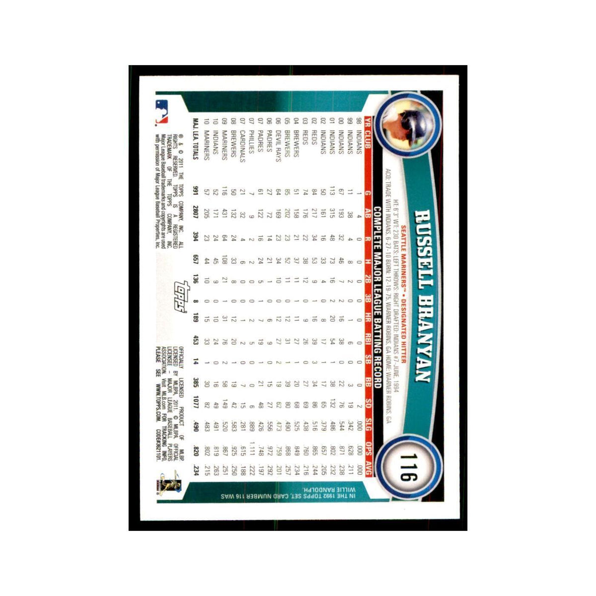 2011 Topps Russell Branyan Baseball Cards #116