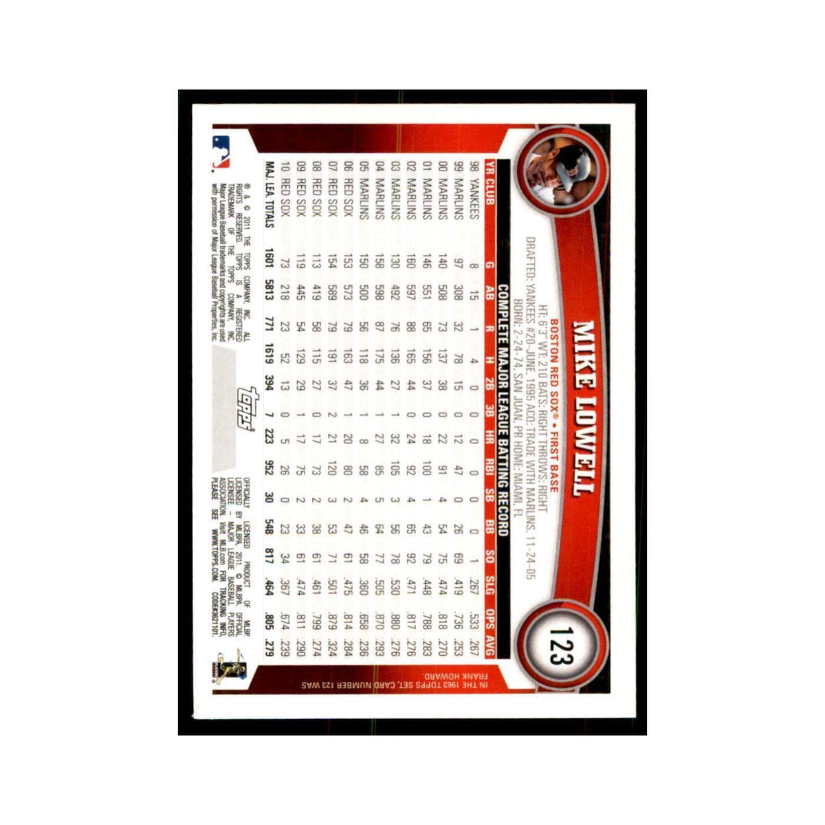 2011 Topps Mike Lowell Baseball Cards #123