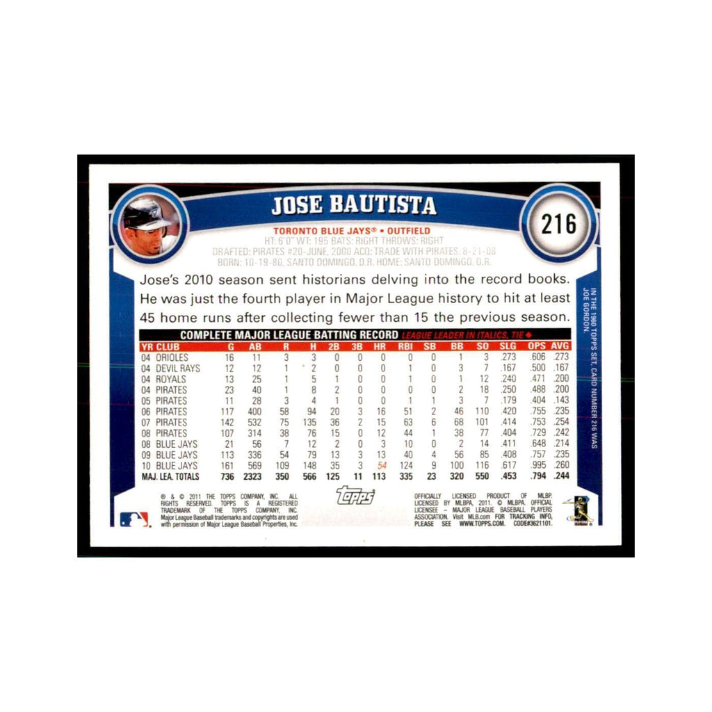 2011 Topps Jose Bautista Baseball Cards #216