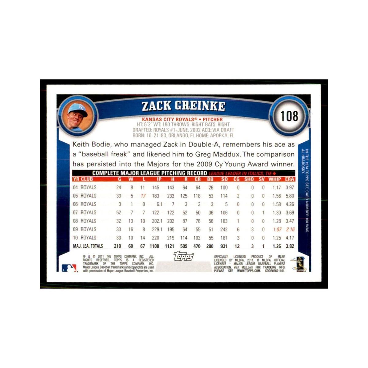 2011 Topps Zack Greinke Baseball Cards #108
