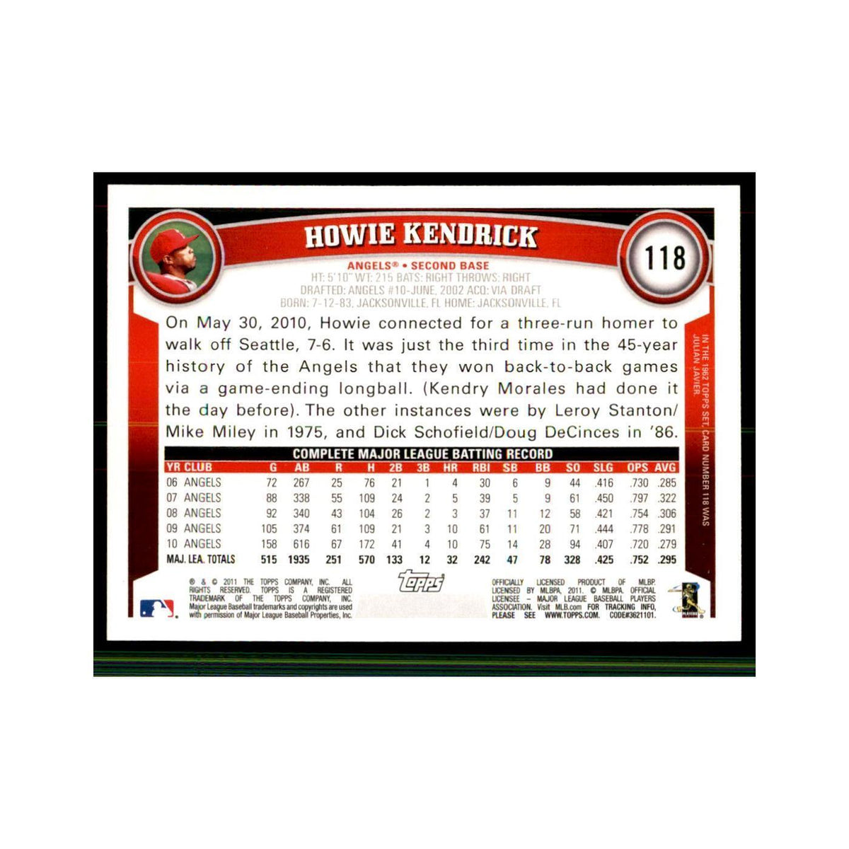 2011 Topps Howie Kendrick Baseball Cards #118
