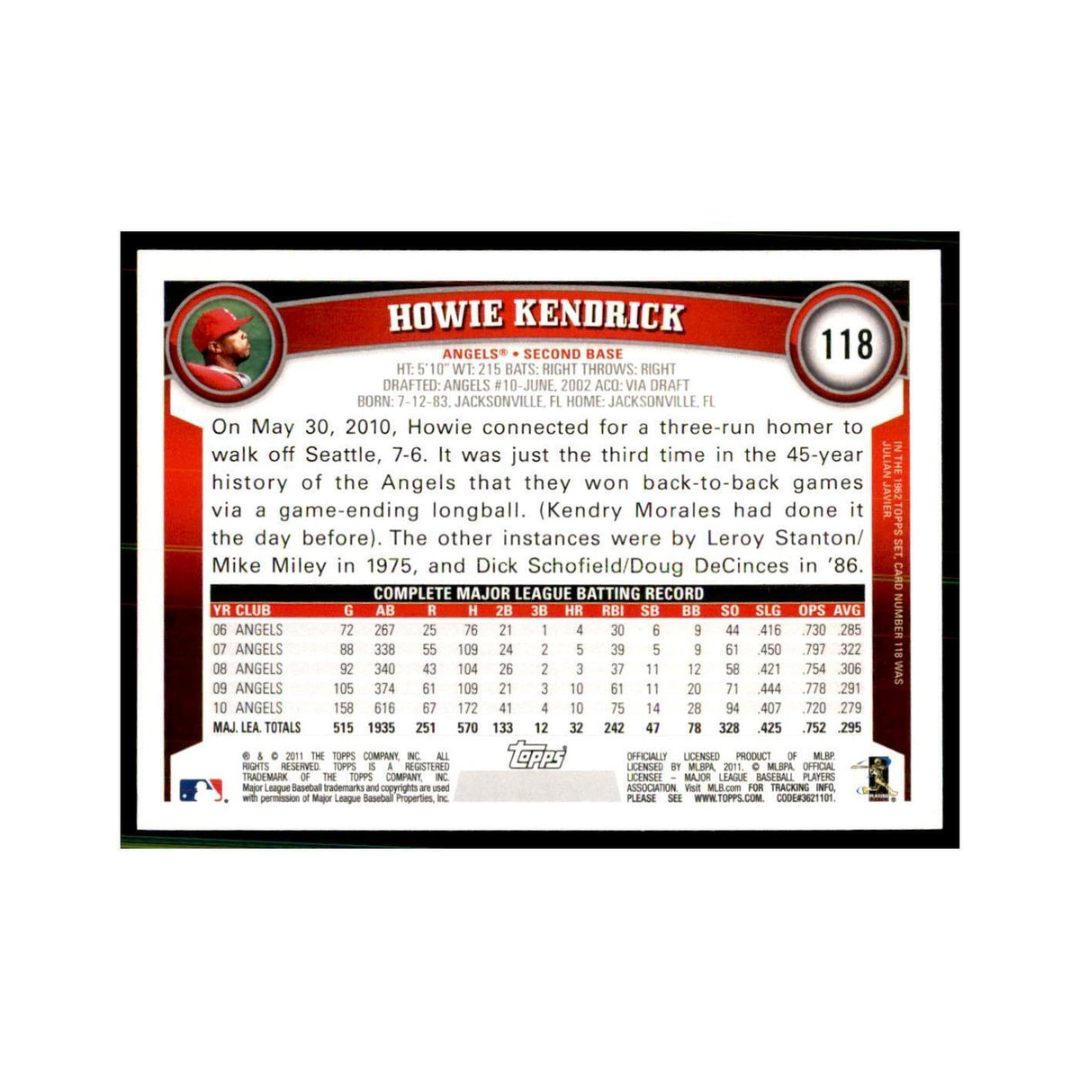 2011 Topps Howie Kendrick Baseball Cards #118