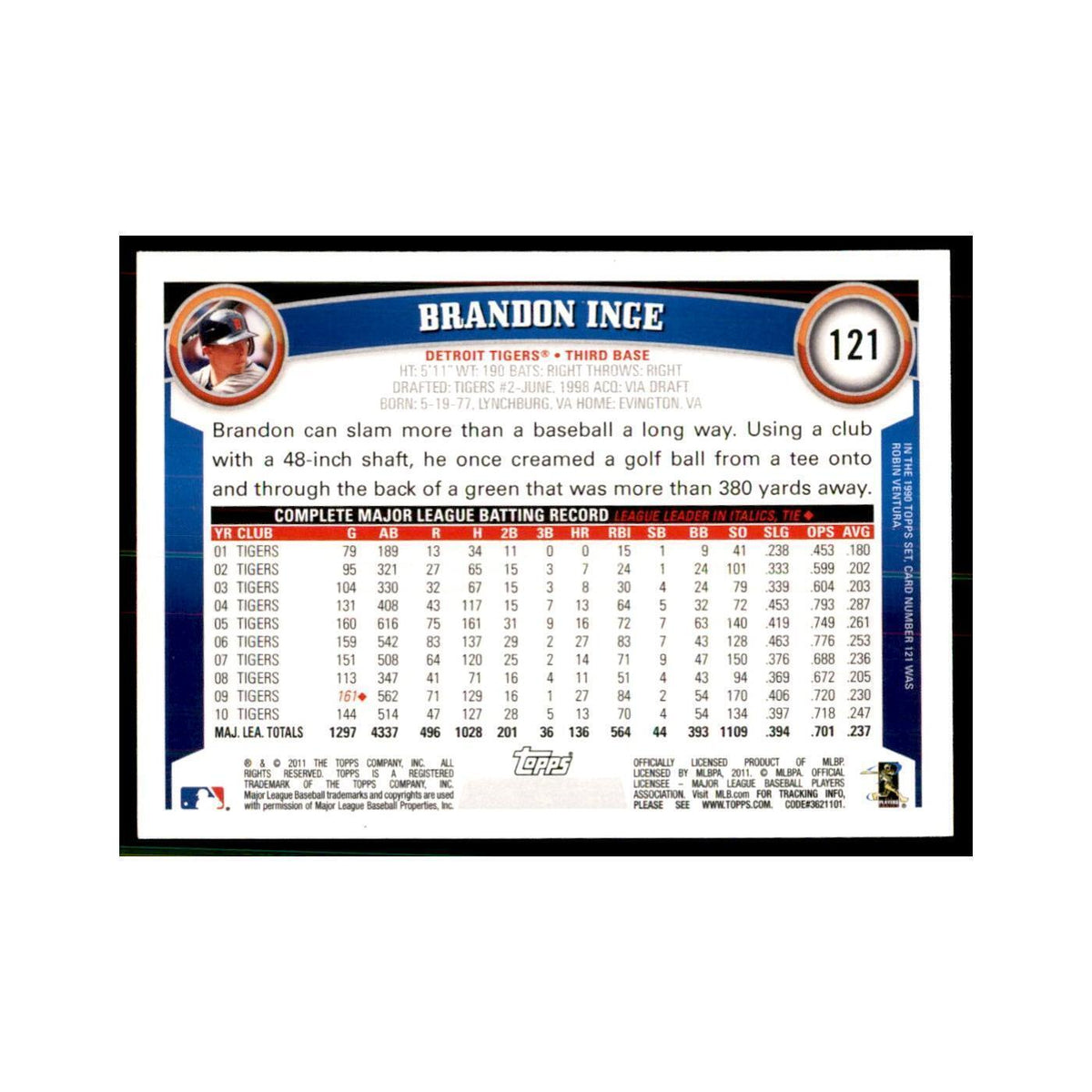 2011 Topps Brandon Inge Baseball Cards #121