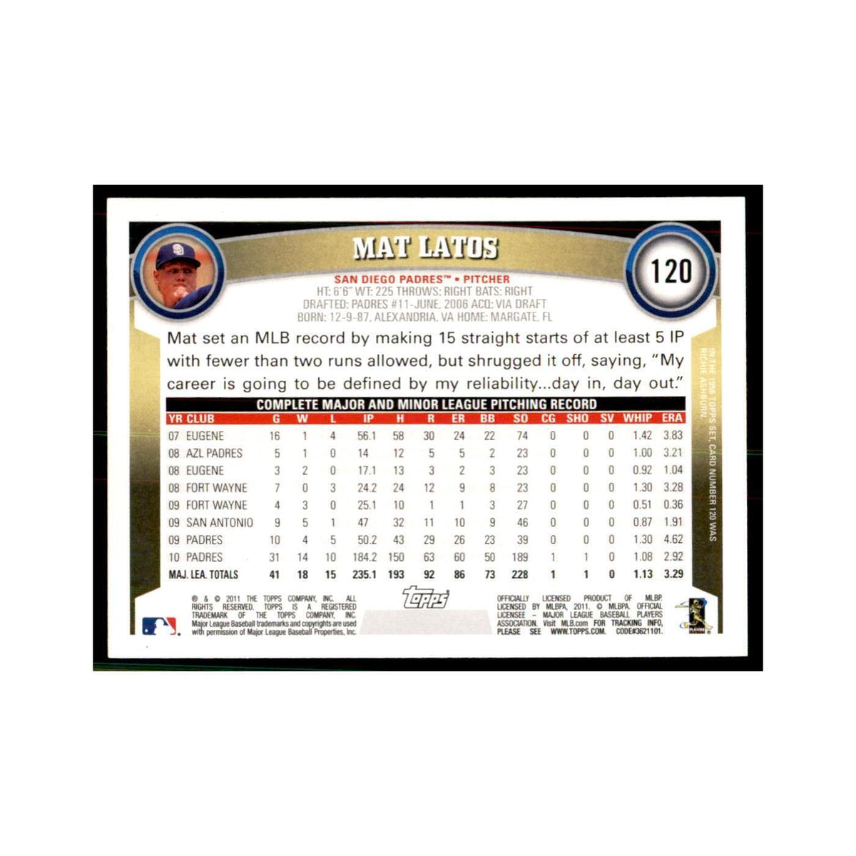 2011 Topps Mat Latos Baseball Cards #120