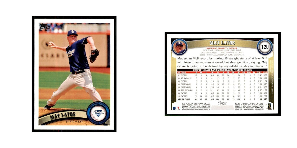 2011 Topps Mat Latos Baseball Cards #120