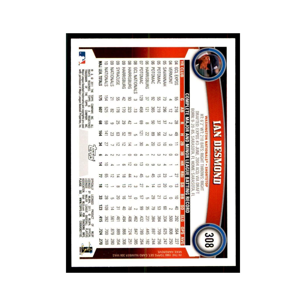 2011 Topps Ian Desmond Baseball Cards #308