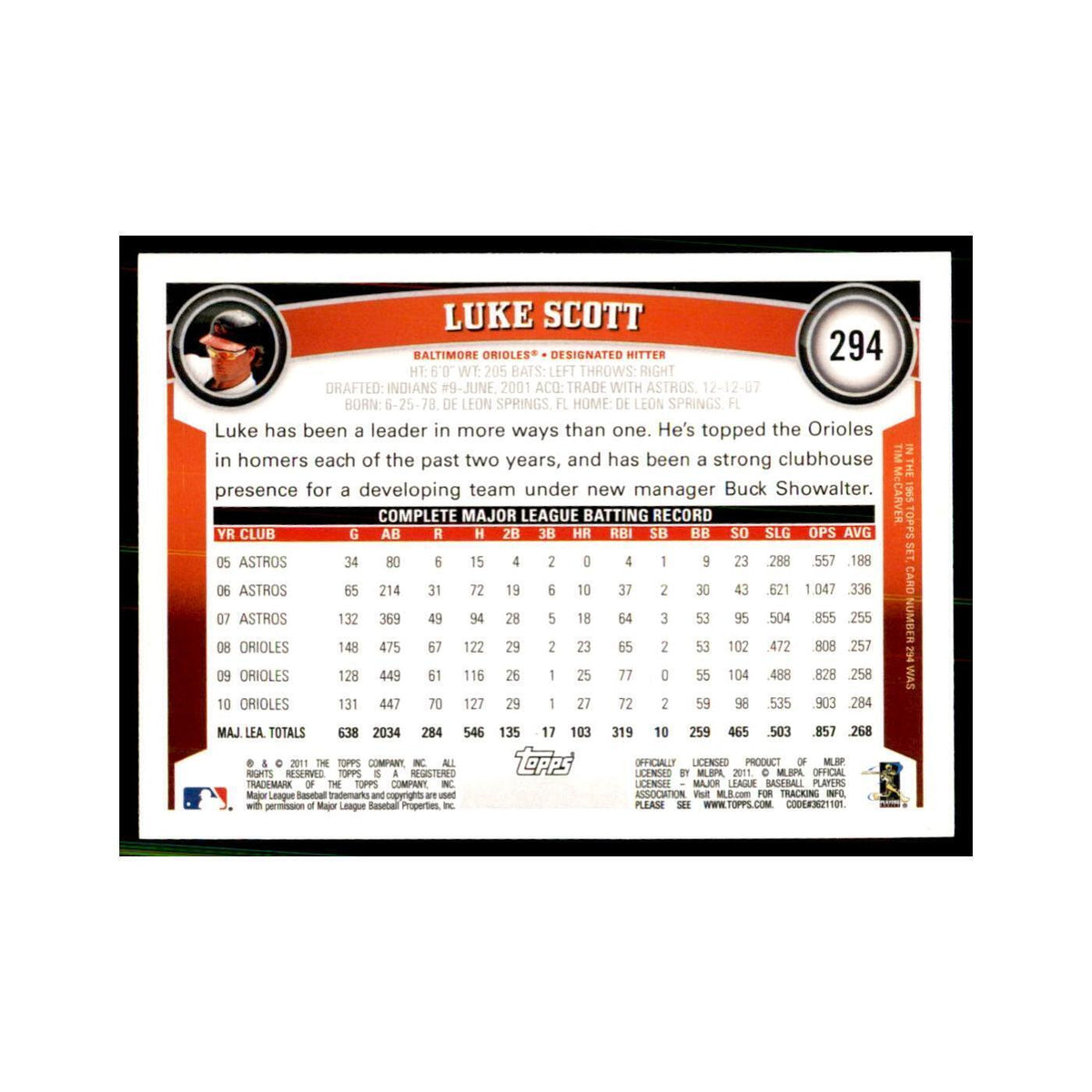 2011 Topps Luke Scott Baseball Cards #294