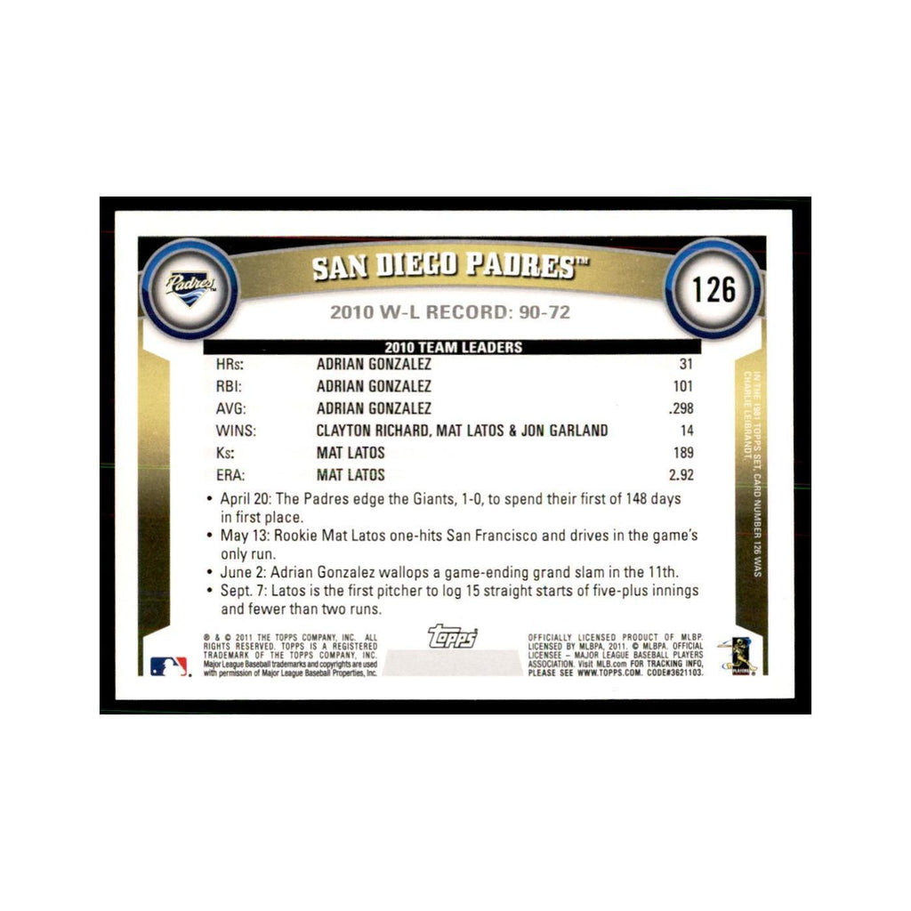 2011 Topps San Diego Padres Baseball Cards #126