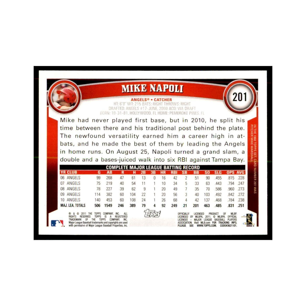 2011 Topps Mike Napoli Baseball Cards #201