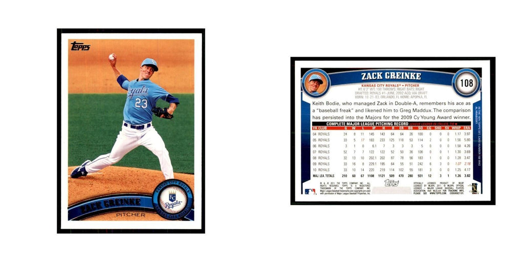 2011 Topps Zack Greinke Baseball Cards #108