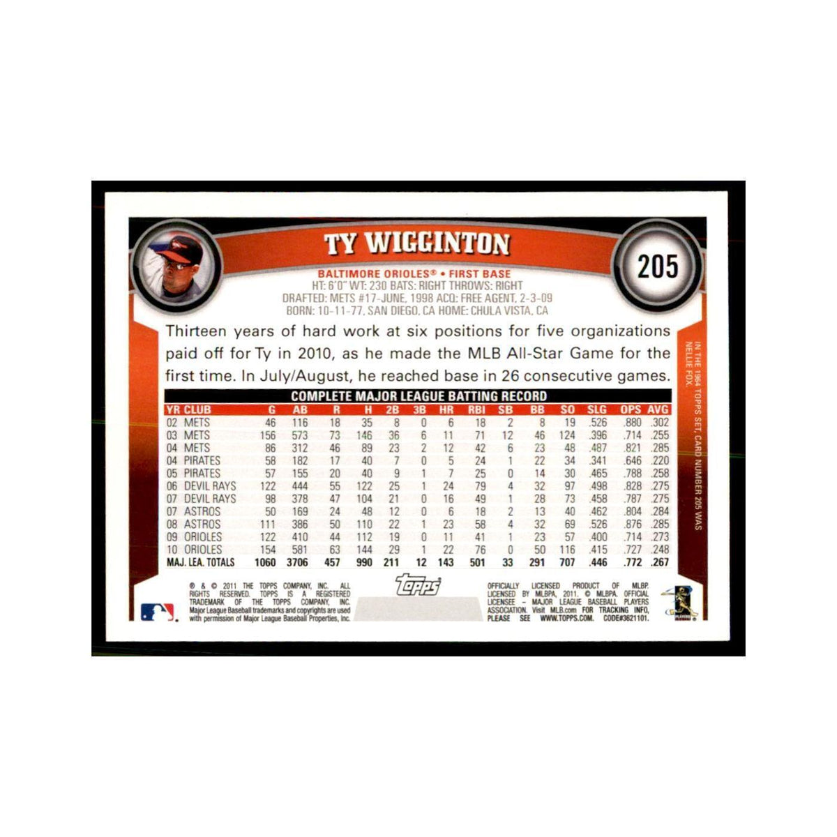 2011 Topps Ty Wigginton Baseball Cards #205