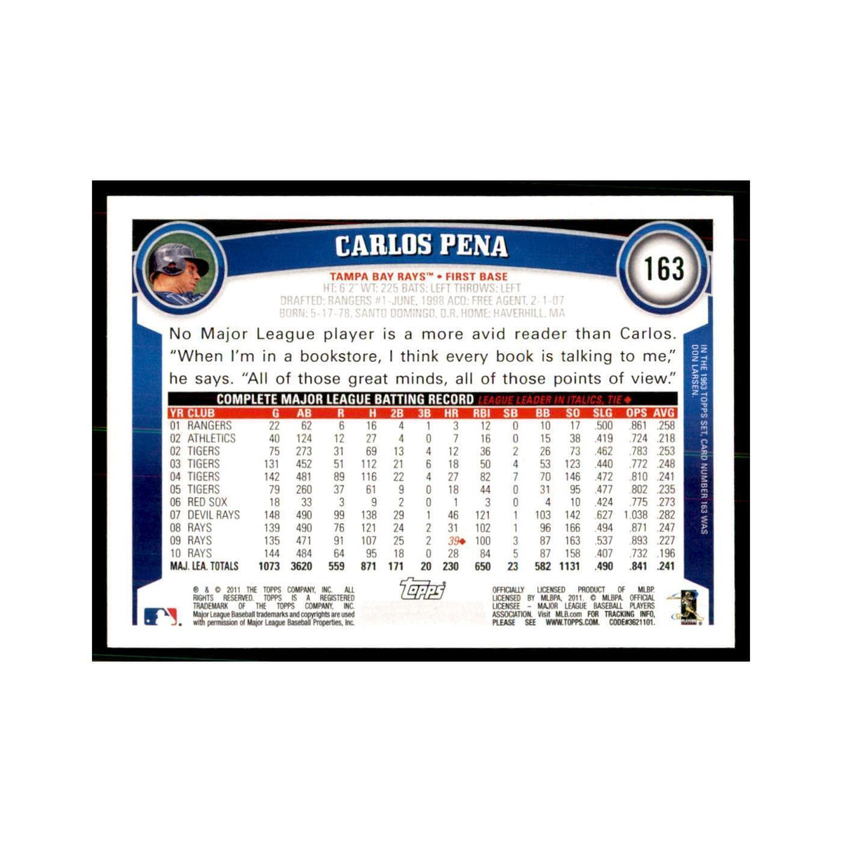 2011 Topps Carlos Pena Baseball Cards #163