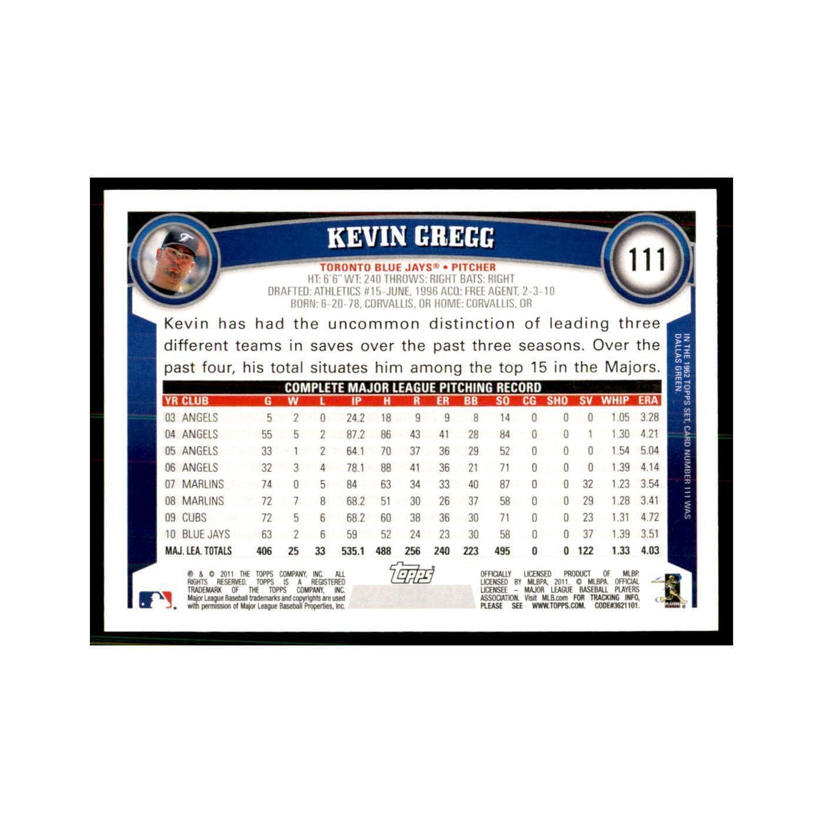 2011 Topps Kevin Gregg Baseball Cards #111