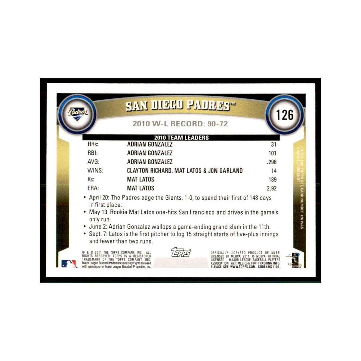2011 Topps San Diego Padres Baseball Cards #126
