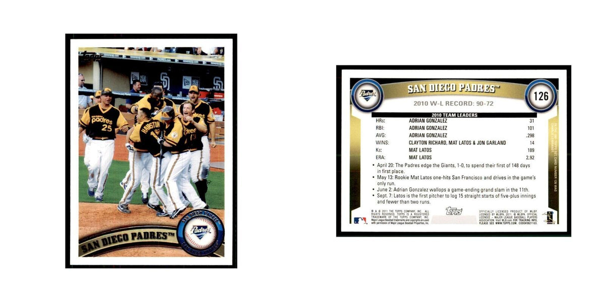 2011 Topps San Diego Padres Baseball Cards #126