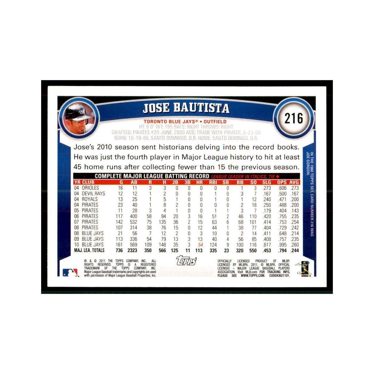 2011 Topps Jose Bautista Baseball Cards #216