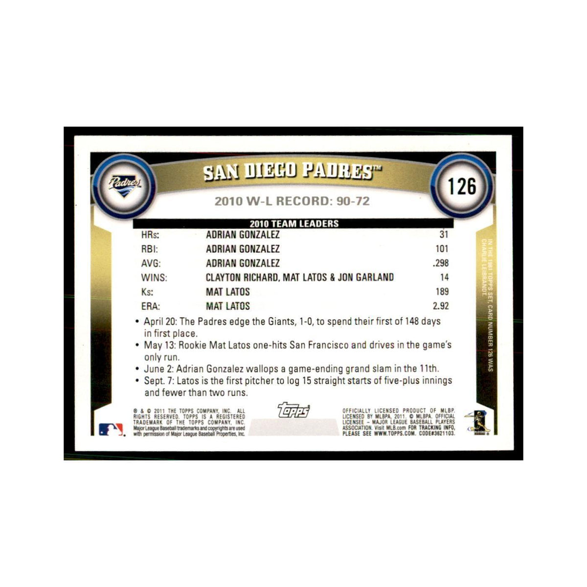 2011 Topps San Diego Padres Baseball Cards #126