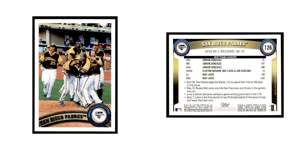 2011 Topps San Diego Padres Baseball Cards #126