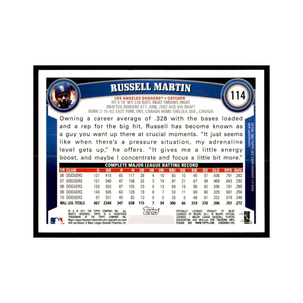 2011 Topps Russell Martin Baseball Cards #114