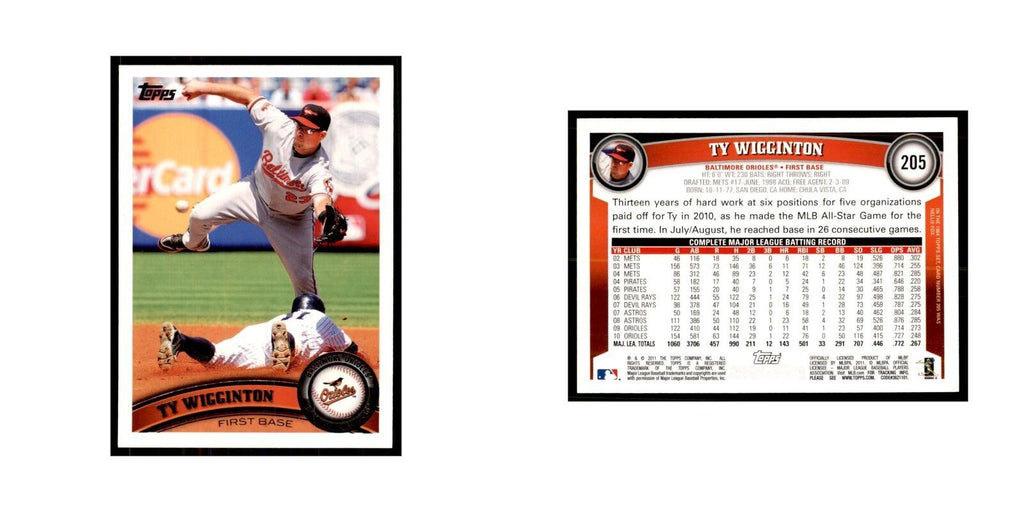 2011 Topps Ty Wigginton Baseball Cards #205