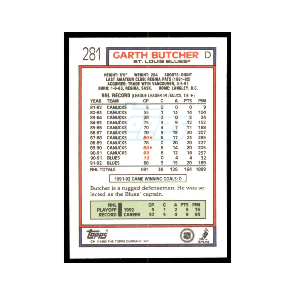 Garth Butcher 1992 Topps #281 Hockey Cards Hockey Card NM
