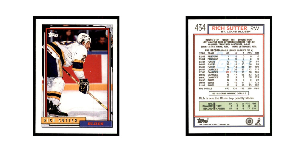 Rich Sutter 1992 Topps #434 Hockey Cards Hockey Card NM