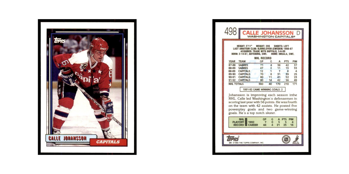 Calle Johansson 1992 Topps #498 Hockey Cards Hockey Card NM