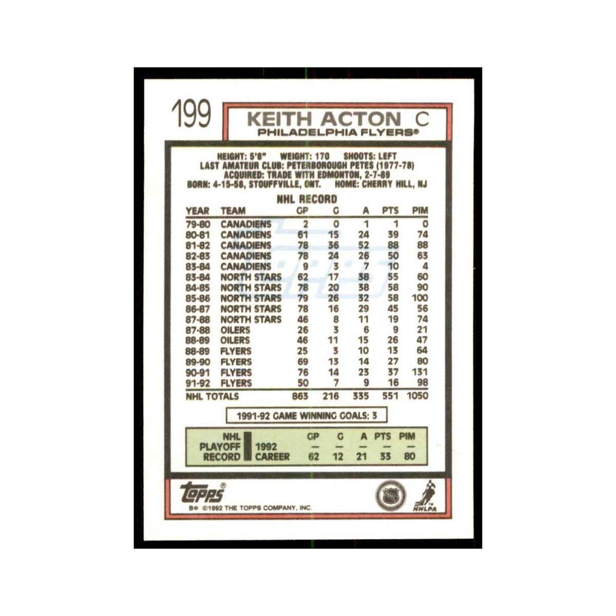 Keith Acton 1992 Topps #199 Hockey Cards Hockey Card NM