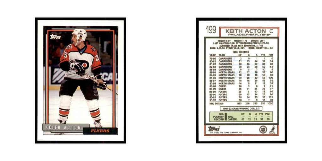 Keith Acton 1992 Topps #199 Hockey Cards Hockey Card NM