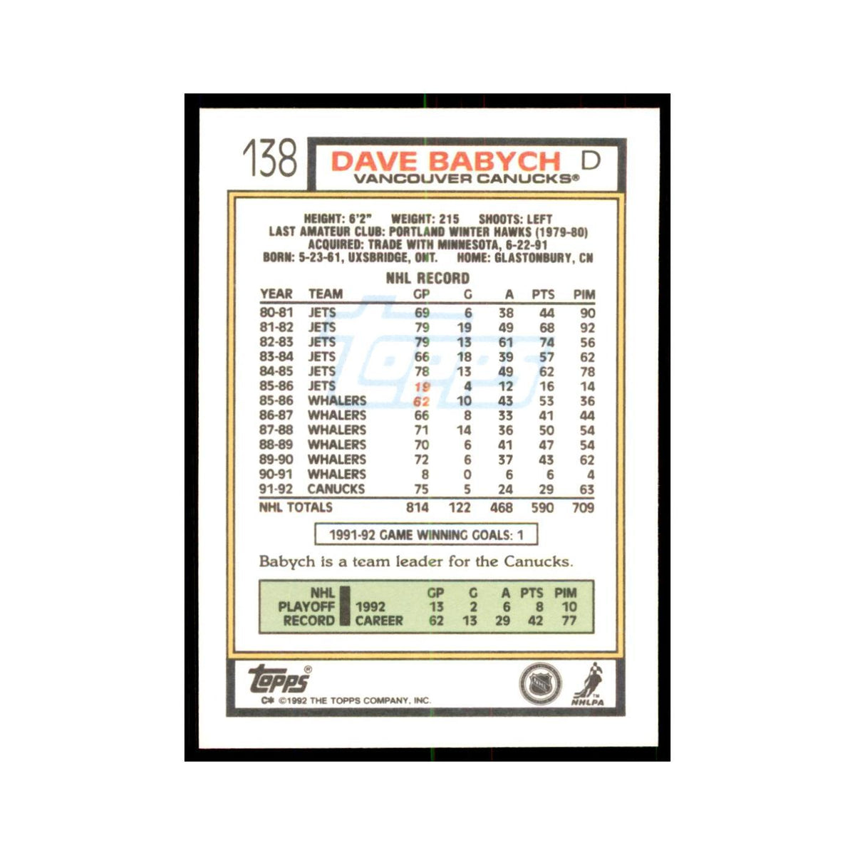 Dave Babych 1992 Topps #138 Hockey Cards Hockey Card NM